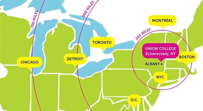 Directions map