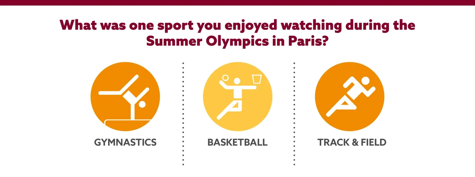 What Olympic sport did you enjoy the most