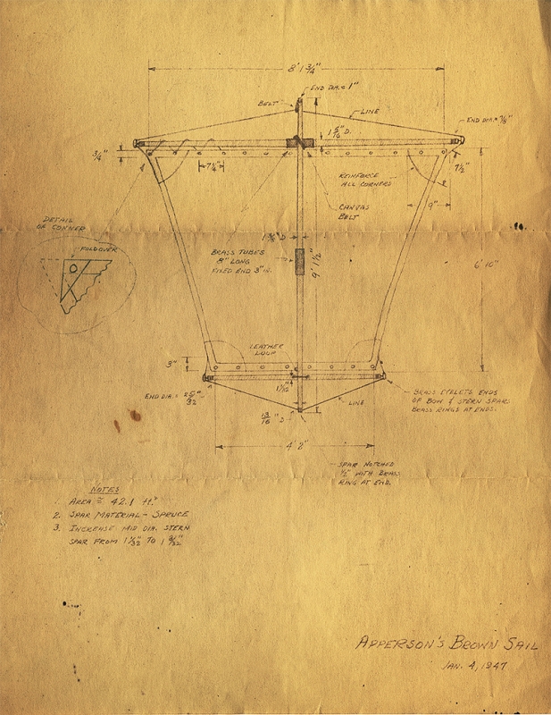 Apperson's Brown Sail Plan 1947