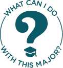 What can I do with this major?