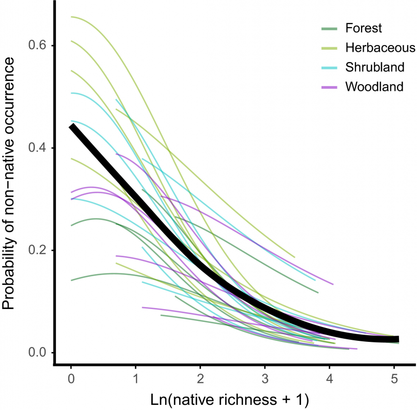 figure.1