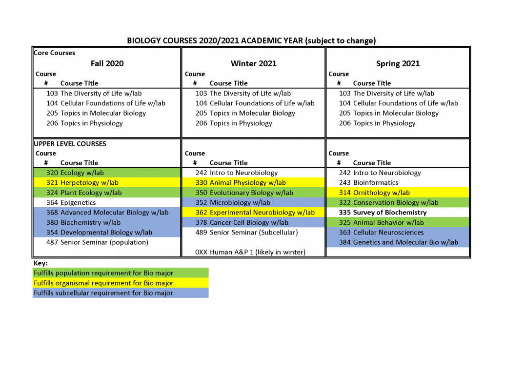 schedule