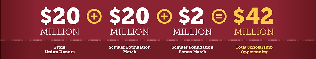 $20 Million from Union Donors + $20 Million Schuler Foundation Match = $42 Million TOTAL SCHOLARSHIP OPPORTUNITY. 