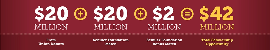 $20 Million from Union Donors + $20 Million Schuler Foundation Match = $42 Million TOTAL SCHOLARSHIP OPPORTUNITY.