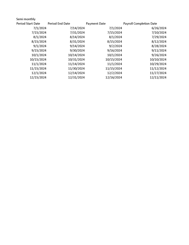 Hourly Pay Periods, Submission Deadlines, and Pay Dates - 2