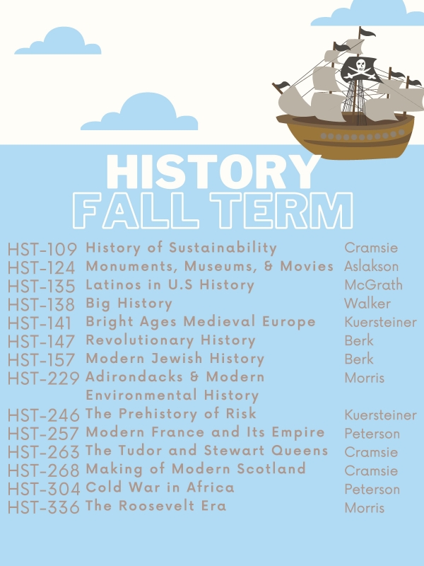 Fall 22 History Courses