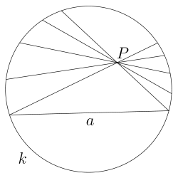 Geometry