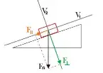 Seminar Image