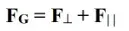 Orthogonal Decomposition and the Theory of Voting formula