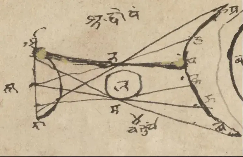 Math Image