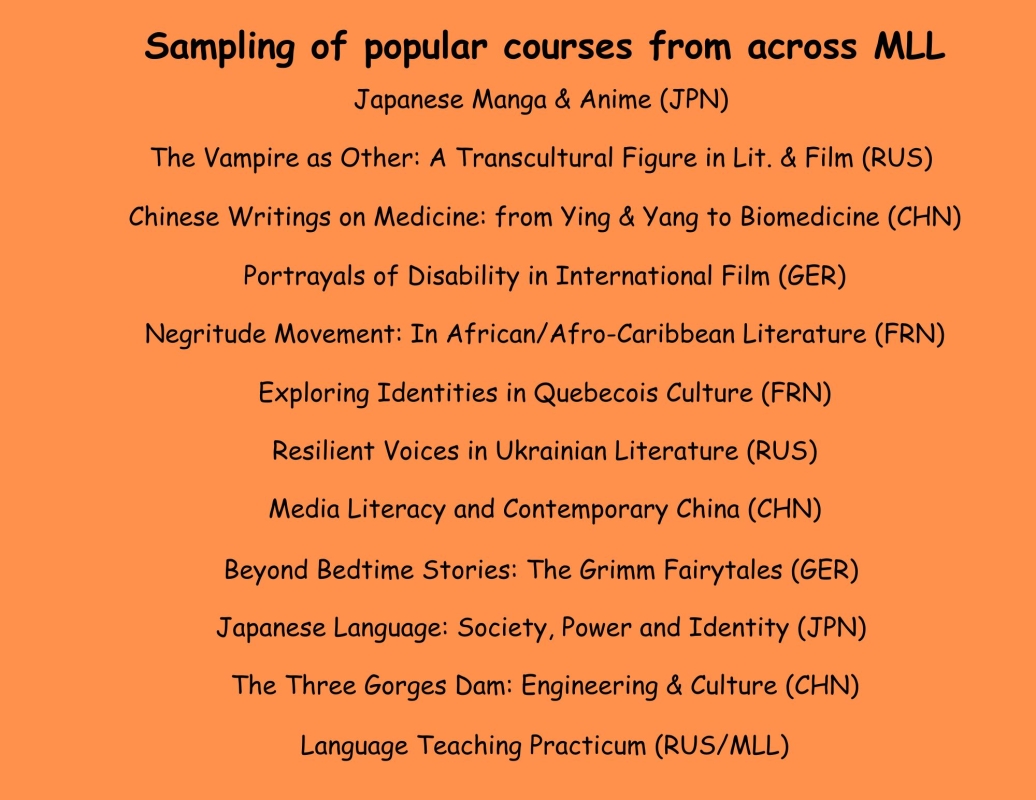 MLL Sample course offerings