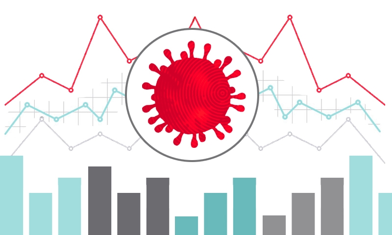 Covid19 virus with graphs and charts