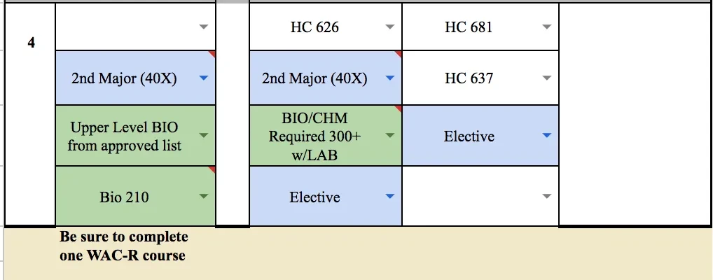 Sample LIM Bio-SPN ID Major Course Plan