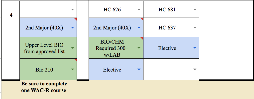 Sample LIM Bio-SPN ID Major Course Plan