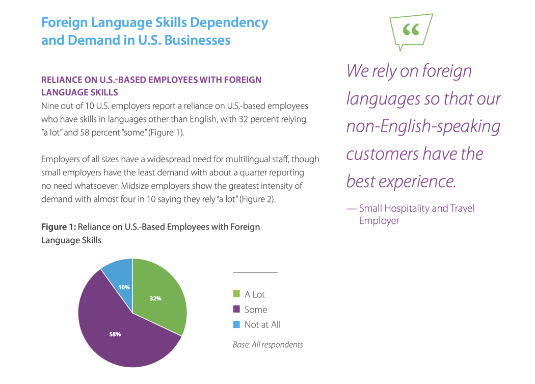 language and employment