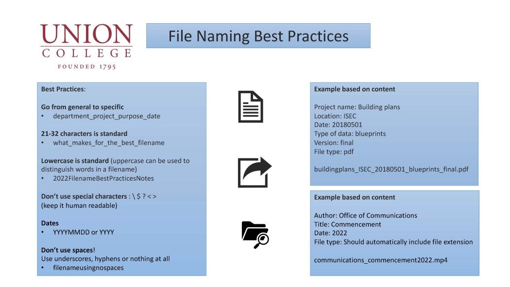 File naming best practices