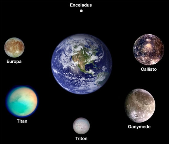 Icy moons in the solar system that may have oceans now. (Source: NASA/JPL-Caltech)