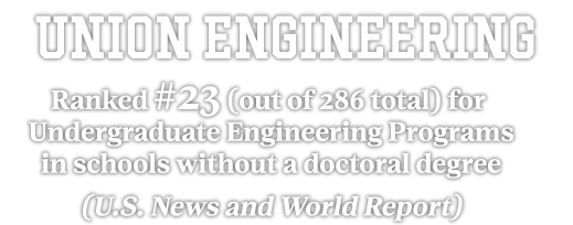 Union Engineering: Ranked #23 (out of 286 total) for Undergraduate Engineering Programs in schools without a doctoral degree (U.S. News and World Report)
