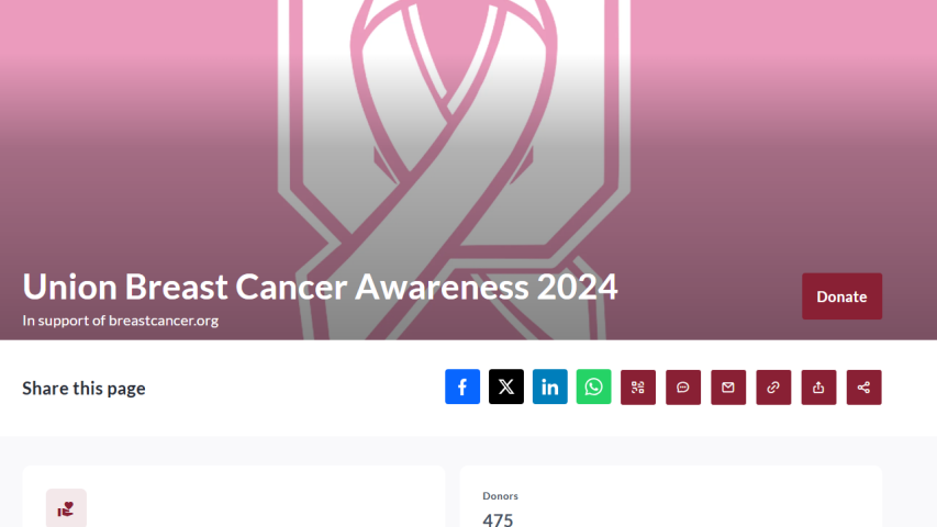 Breast Cancer Awareness 2024