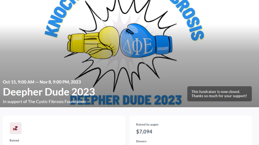 Deepher Dude 2023