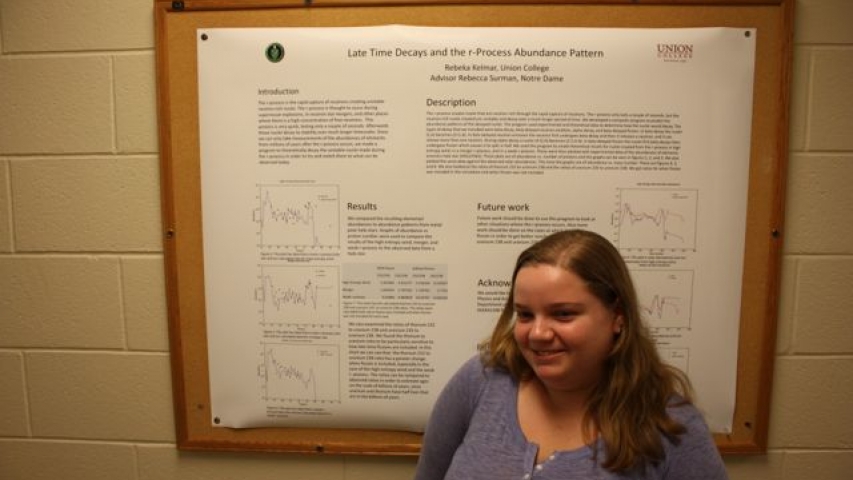 Becca worked with adviser Rebecca Surman on elemental abundances.