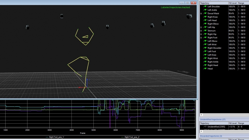 Students movement is digitized and analyzed.