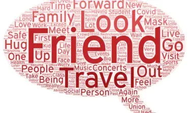 reflections wordle