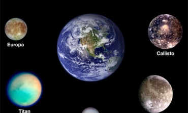 Icy moons in the solar system that may have oceans now. (Source: NASA/JPL-Caltech)